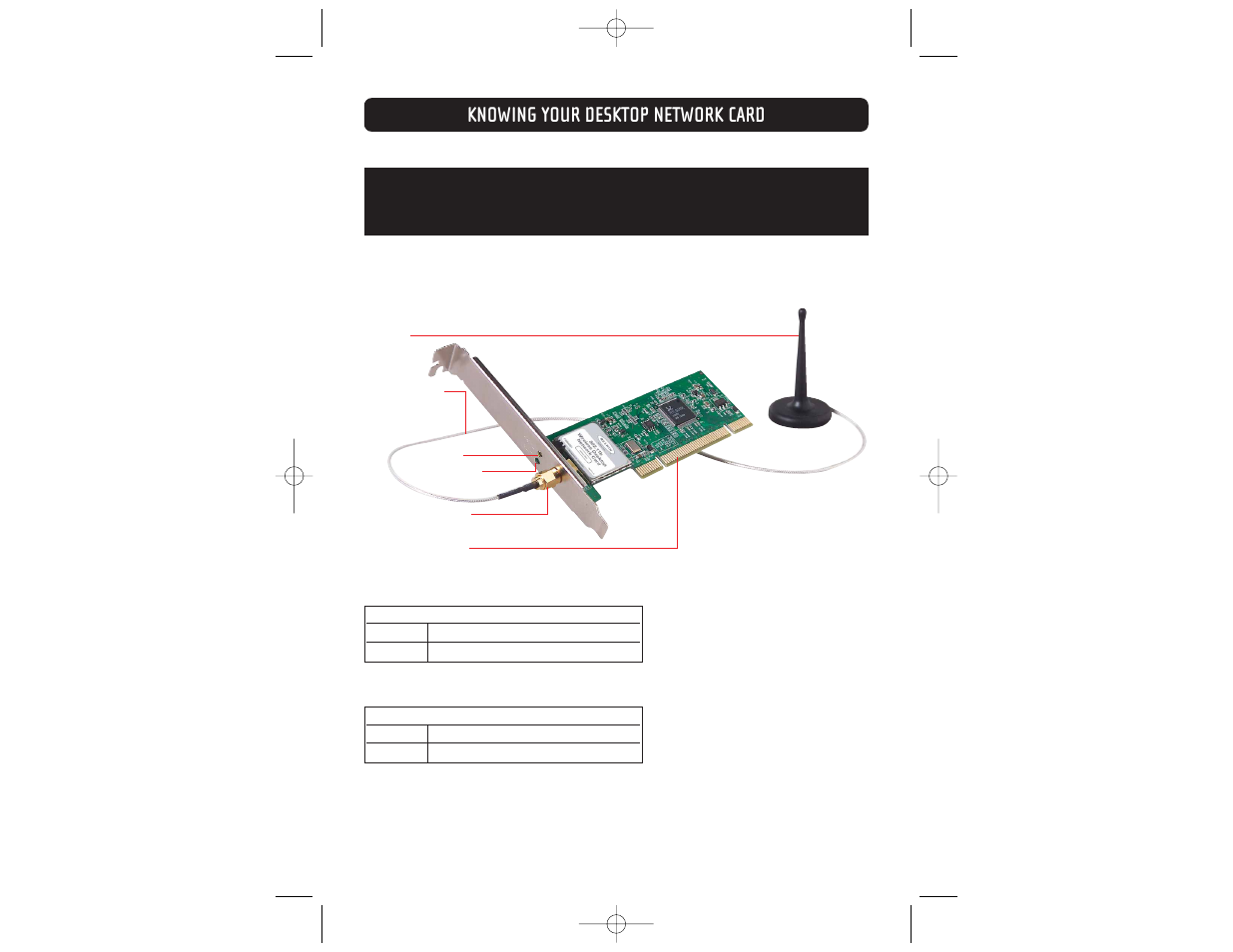 Knowing your desktop network card | Belkin F5D6001 User Manual | Page 5 / 24