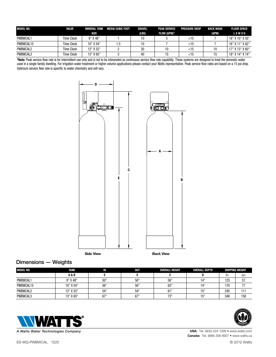 Dimensions — weights | Watts PWBWCAL3 User Manual | Page 2 / 2