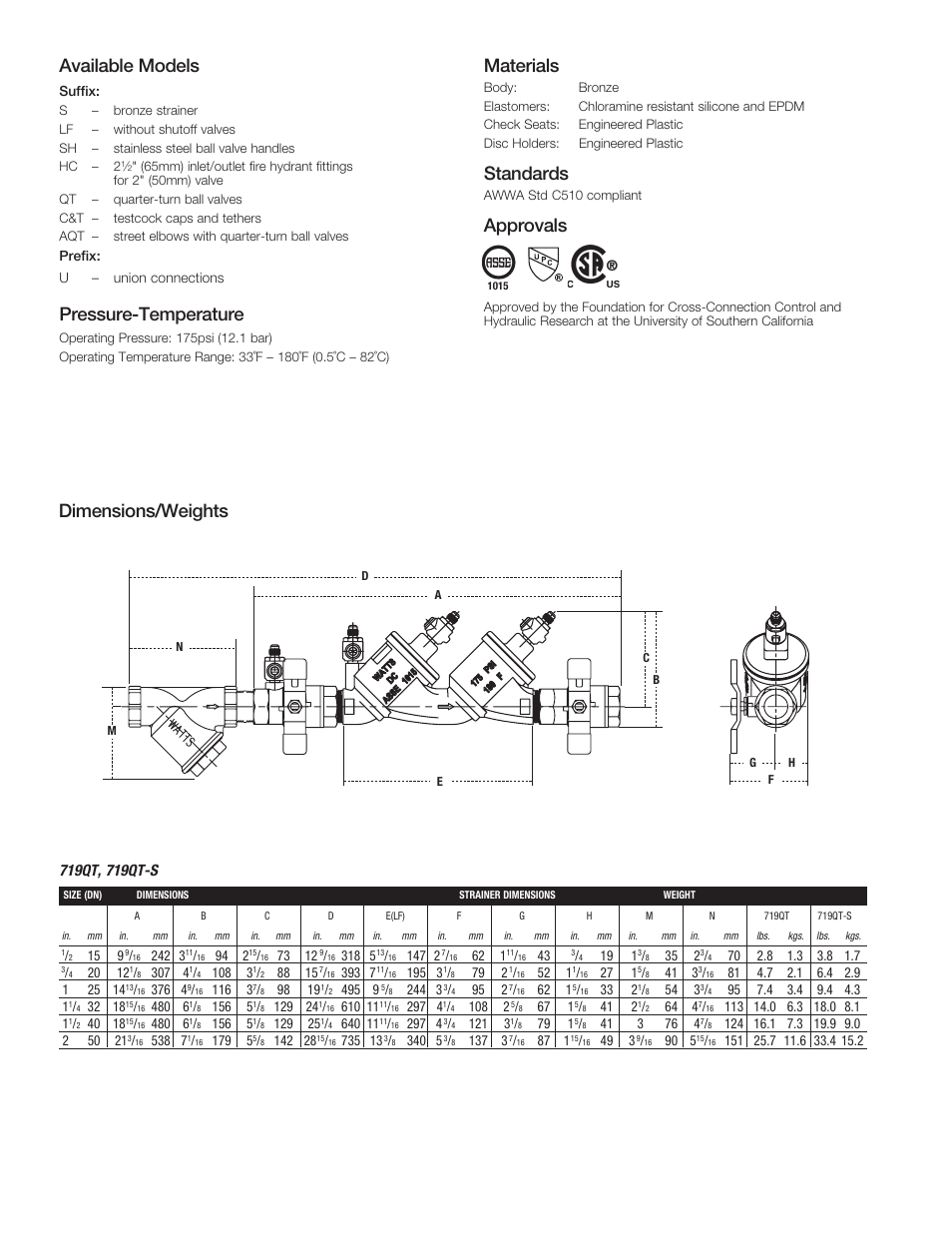 Dimensions/weights materials, Standards, Approvals | Available models, Pressure-temperature | Watts 719 User Manual | Page 2 / 4