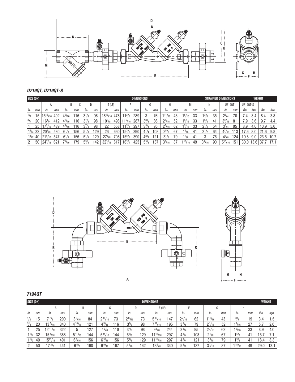 719aqt | Watts 719 User Manual | Page 3 / 4