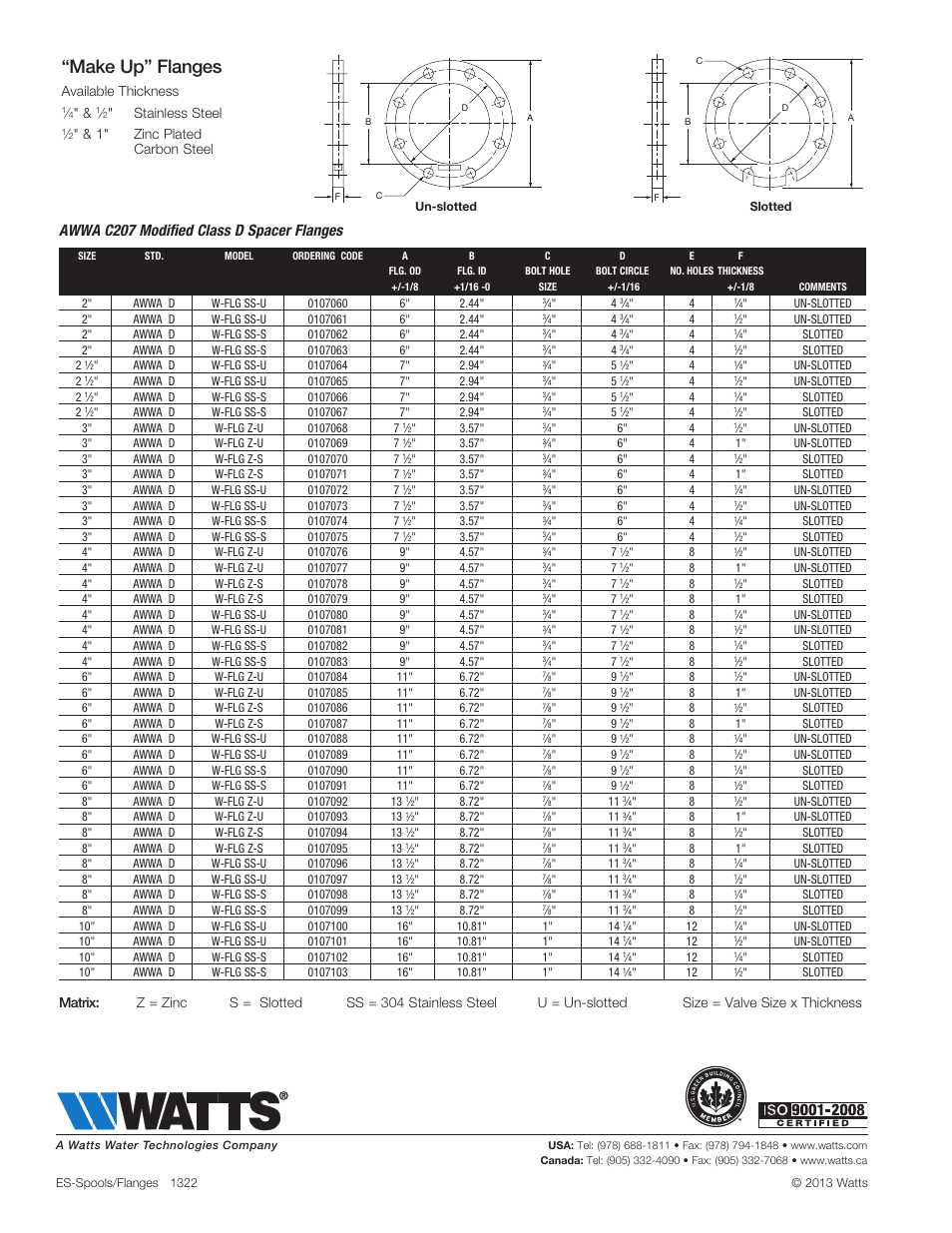 Make up” flanges, Awwa c207 modified class d spacer flanges, Available thickness | Stainless steel, 1" zinc plated carbon steel | Watts Spools User Manual | Page 4 / 4