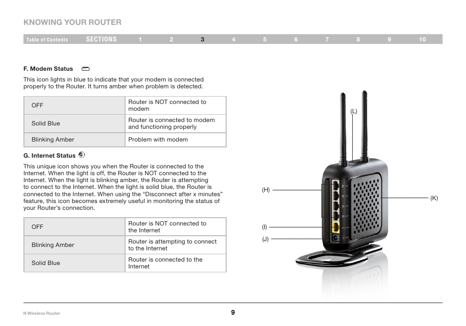 Belkin PM01122EA-B User Manual | Page 11 / 96