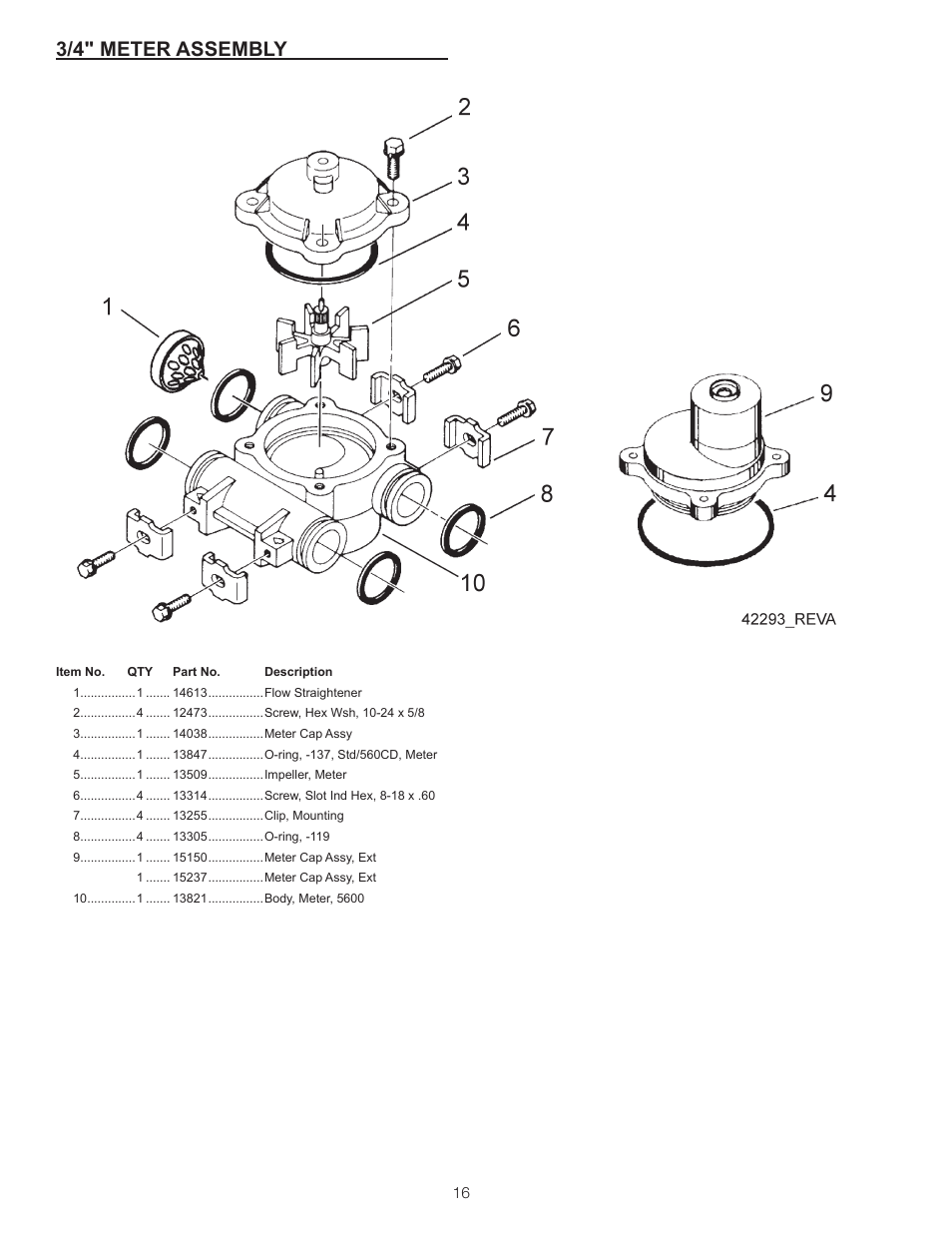 3/4" meter assembly | Watts ProSense User Manual | Page 16 / 30