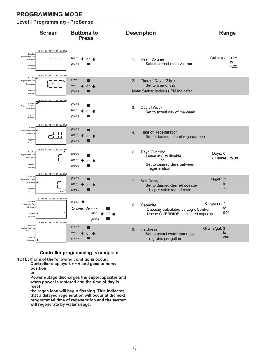 Programming mode, Screen buttons to description range press, Level i programming - prosense | Control programming is complete, Controller programming is complete | Watts ProSense User Manual | Page 6 / 30