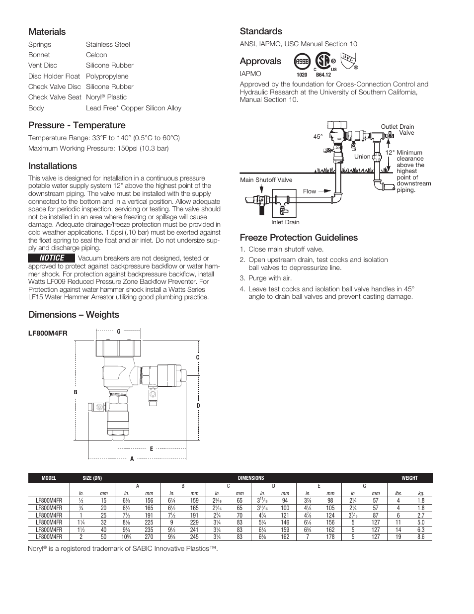 Materials, Pressure - temperature, Installations | Dimensions – weights standards, Approvals, Freeze protection guidelines, Notice | Watts LF800M4FR User Manual | Page 2 / 4