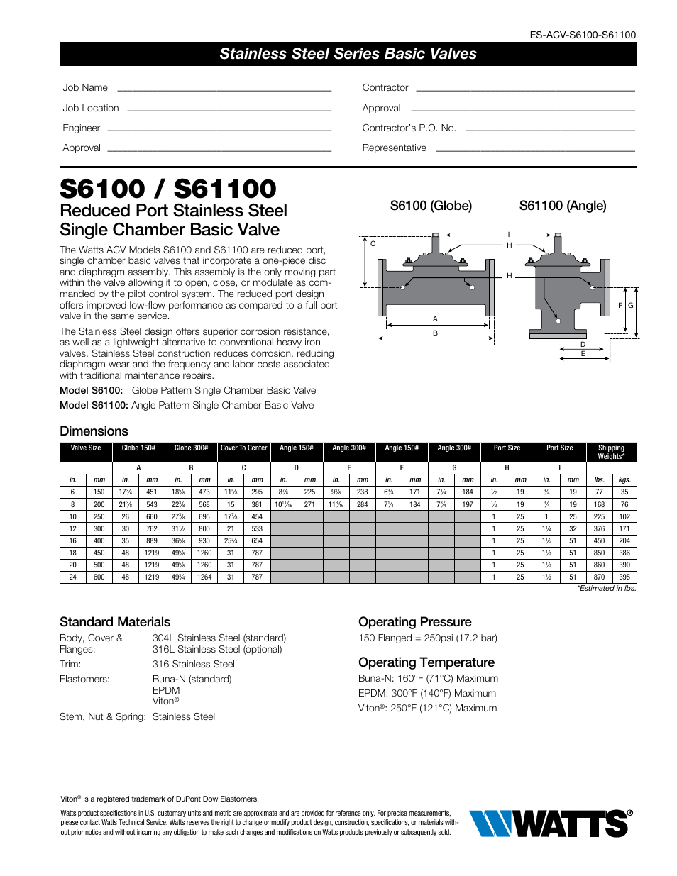 Watts S6100 / S61100 User Manual | 2 pages