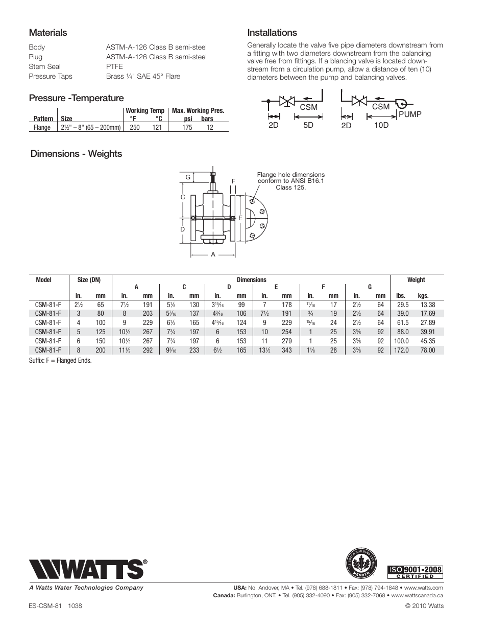 Dimensions - weights materials, Pressure -temperature, Installations | Watts CSM-81-F User Manual | Page 2 / 2