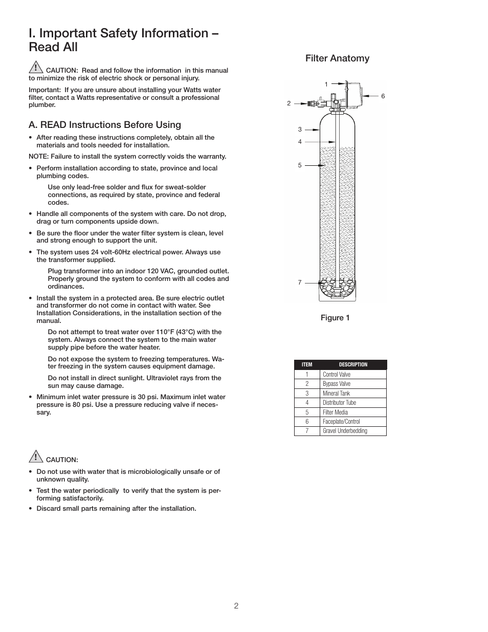 I. important safety information – read all, Filter anatomy, A. read instructions before using | Watts PWBWIRONZ User Manual | Page 2 / 8