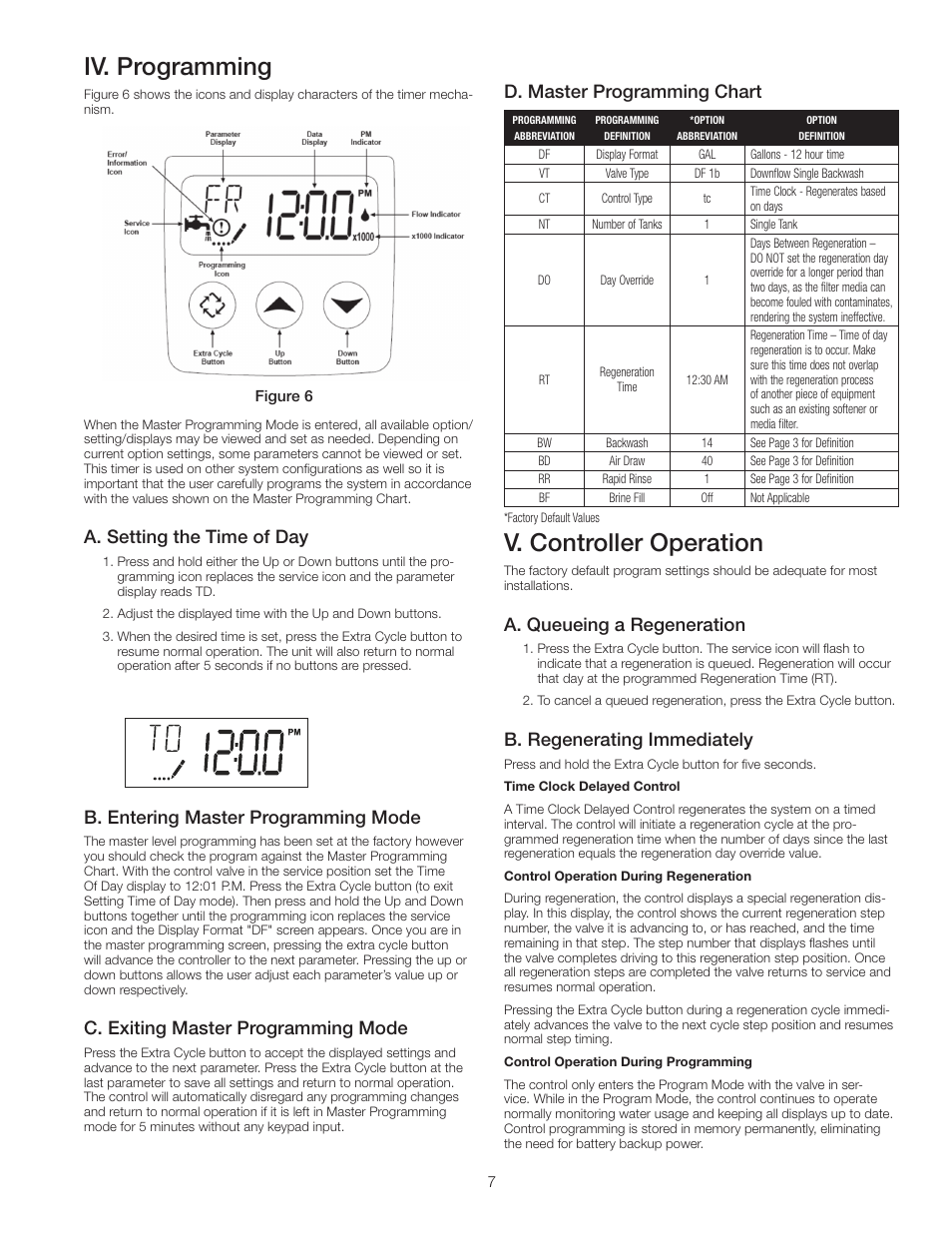 Iv. programming, V. controller operation, A. setting the time of day | B. entering master programming mode, C. exiting master programming mode, A. queueing a regeneration, B. regenerating immediately, D. master programming chart | Watts PWBWIRONZ User Manual | Page 7 / 8