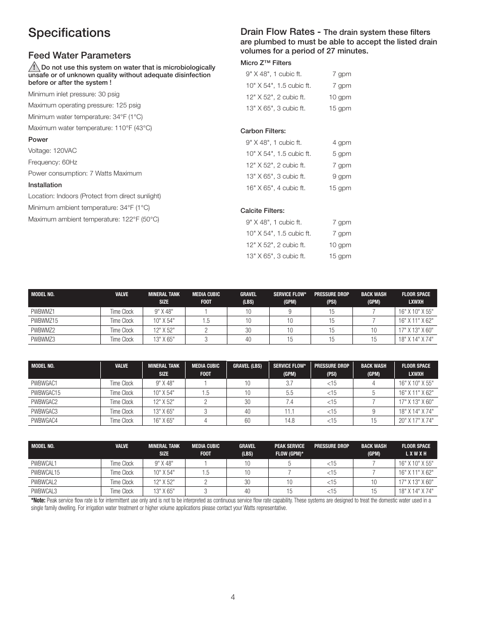 Specifications, Feed water parameters, Drain flow rates | Watts PWBWMZ 3 Cu. Ft. User Manual | Page 4 / 8