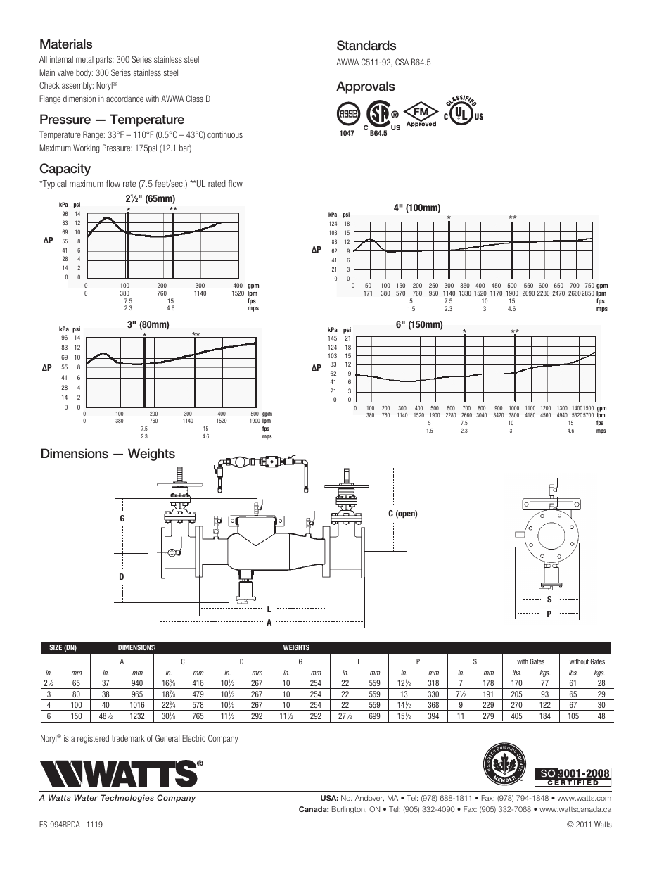 Standards, Approvals dimensions — weights materials, Pressure — temperature | Capacity, 65mm), 4" (100mm), 6" (150mm), 3" (80mm) | Watts 994RPDA User Manual | Page 2 / 2