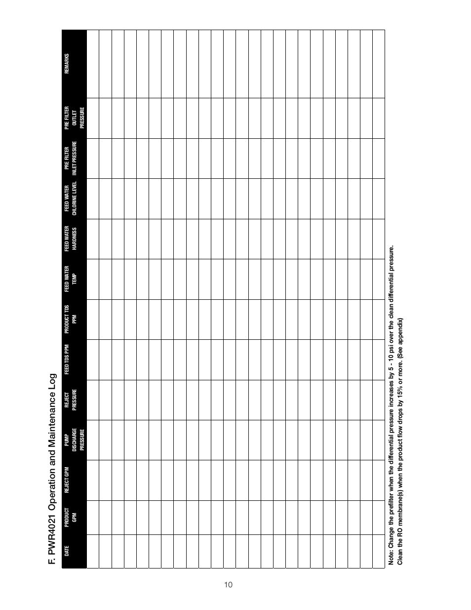 F. pwr4021 operation and maintenance log | Watts PWR4021 User Manual | Page 10 / 16