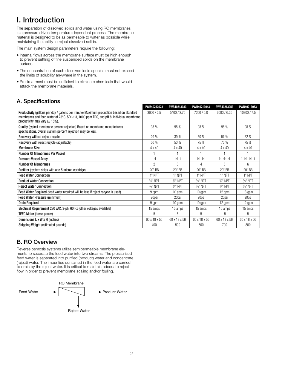 I. introduction, A. specifications, B. ro overview | Watts PWR4021 User Manual | Page 2 / 16