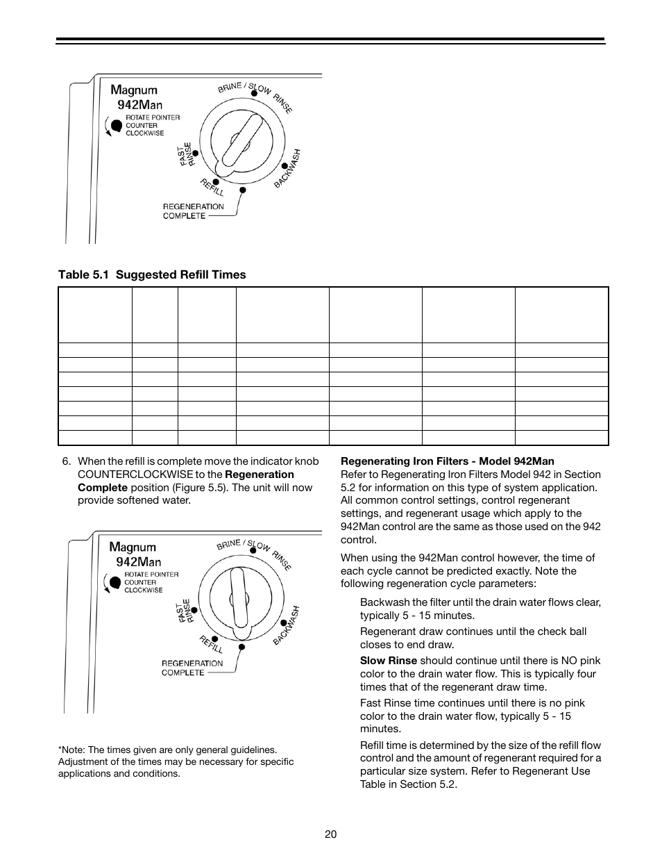 Figure 5.4). dete, Table 5.1, Table 5.1 suggested refill times | Watts Autotrol Magnum (CV+ Series) User Manual | Page 24 / 86