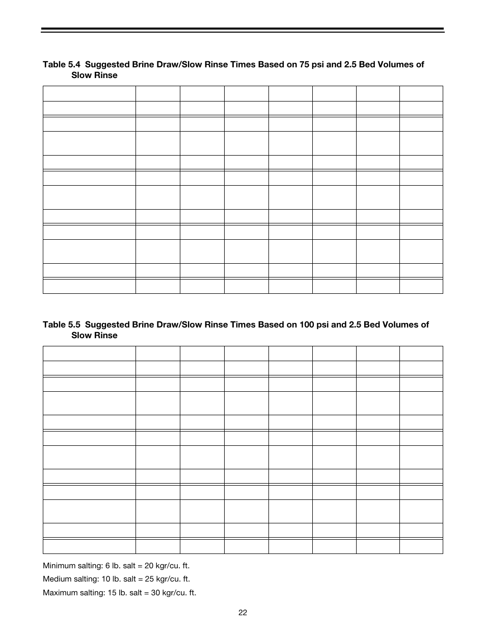 Watts Autotrol Magnum (CV+ Series) User Manual | Page 26 / 86