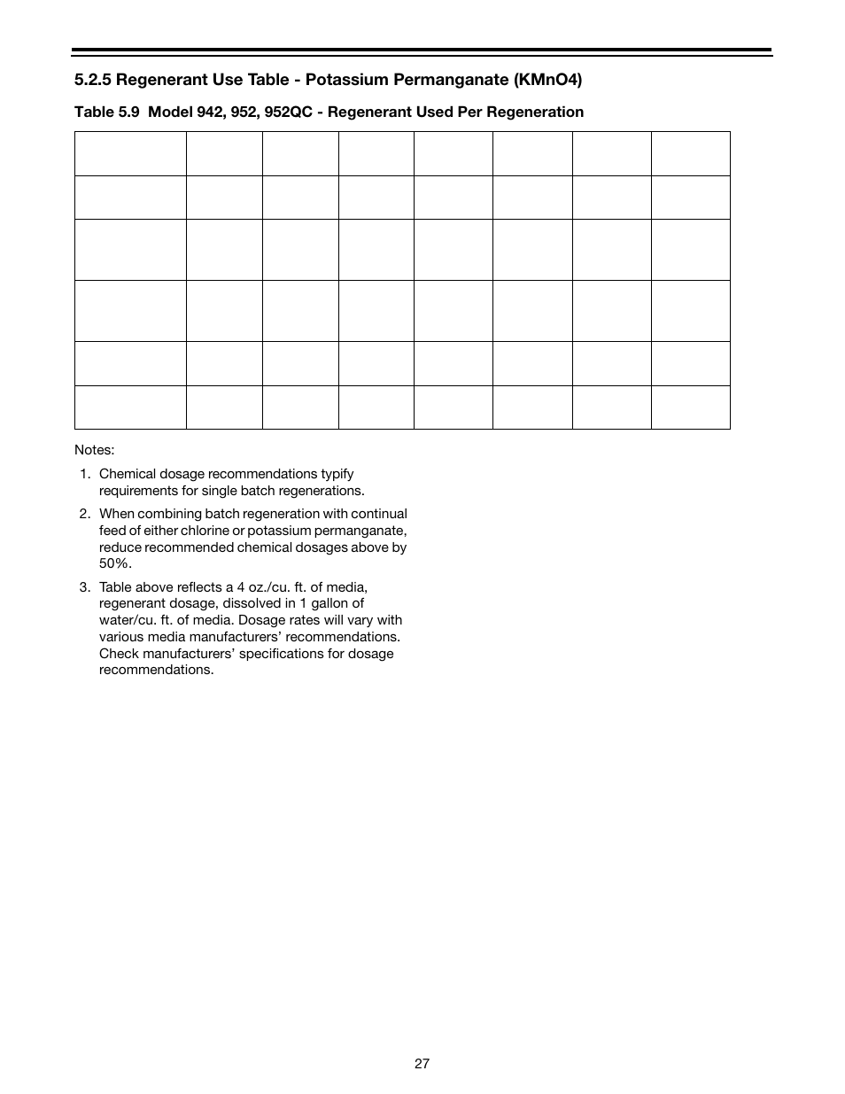Watts Autotrol Magnum (CV+ Series) User Manual | Page 31 / 86