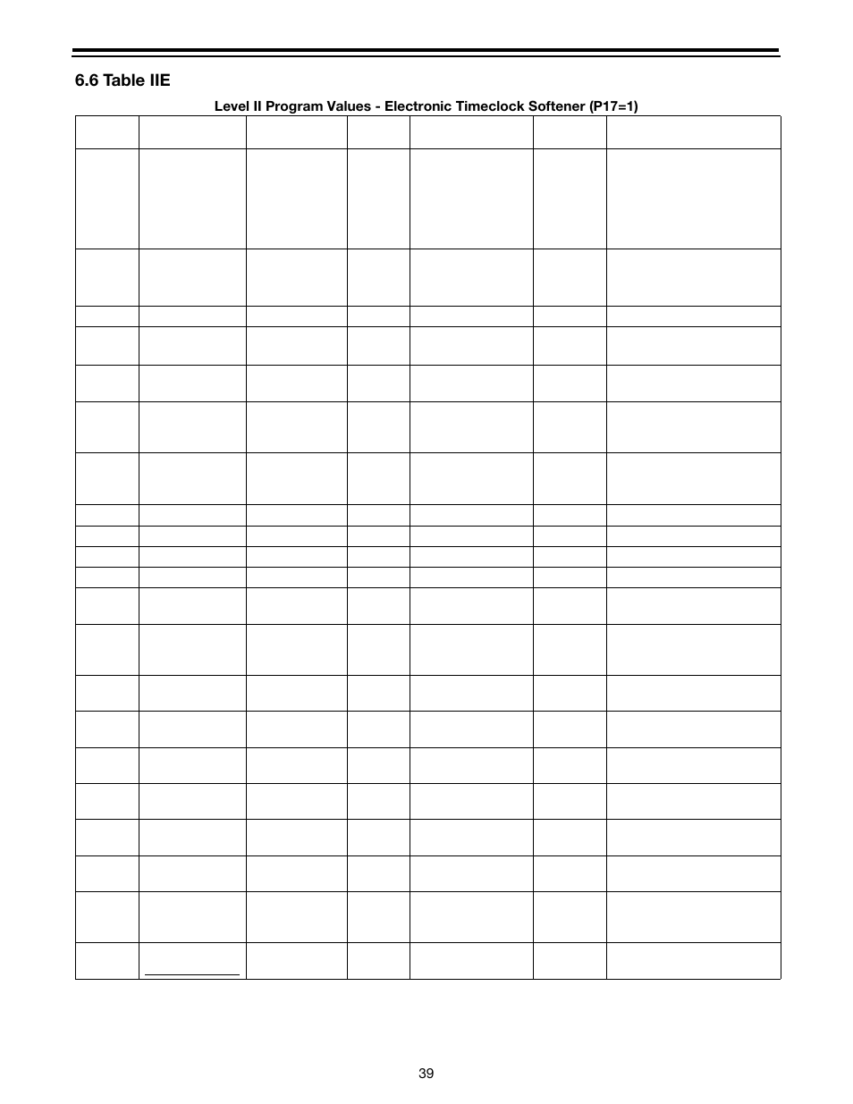 6 table iie | Watts Autotrol Magnum (CV+ Series) User Manual | Page 43 / 86