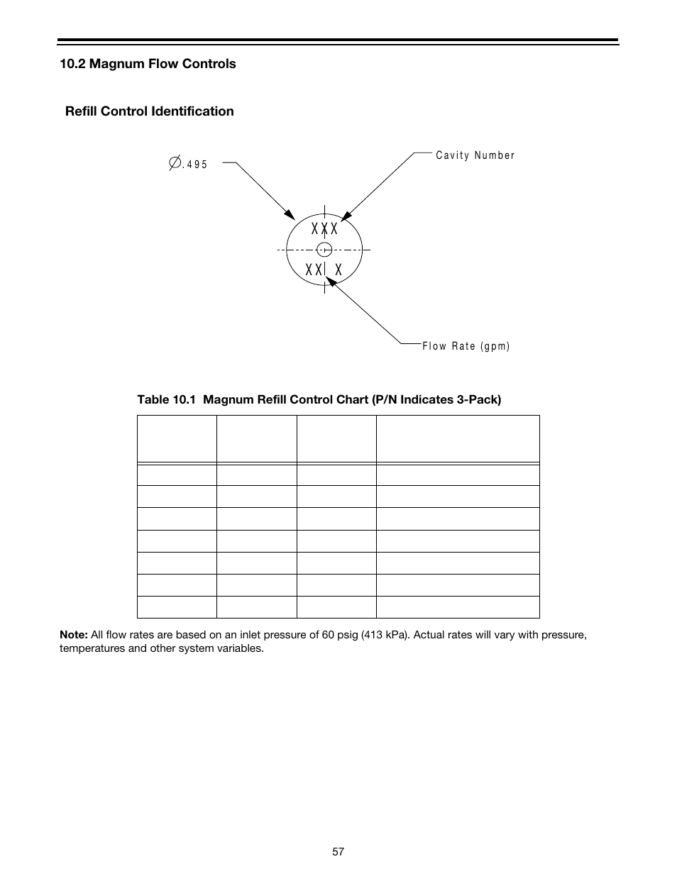 2 magnum flow controls, A sections | Watts Autotrol Magnum (CV+ Series) User Manual | Page 61 / 86