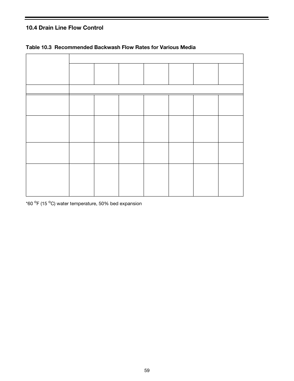 4 drain line flow control | Watts Autotrol Magnum (CV+ Series) User Manual | Page 63 / 86