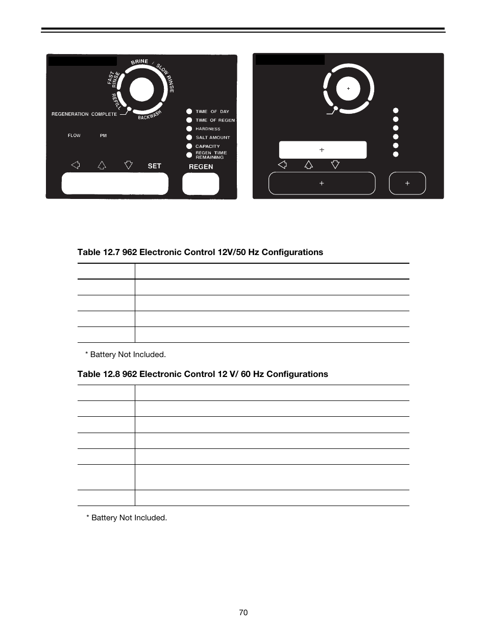 Magnum 962tc | Watts Autotrol Magnum (CV+ Series) User Manual | Page 74 / 86