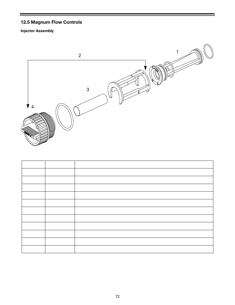 5 magnum flow controls | Watts Autotrol Magnum (CV+ Series) User Manual | Page 76 / 86