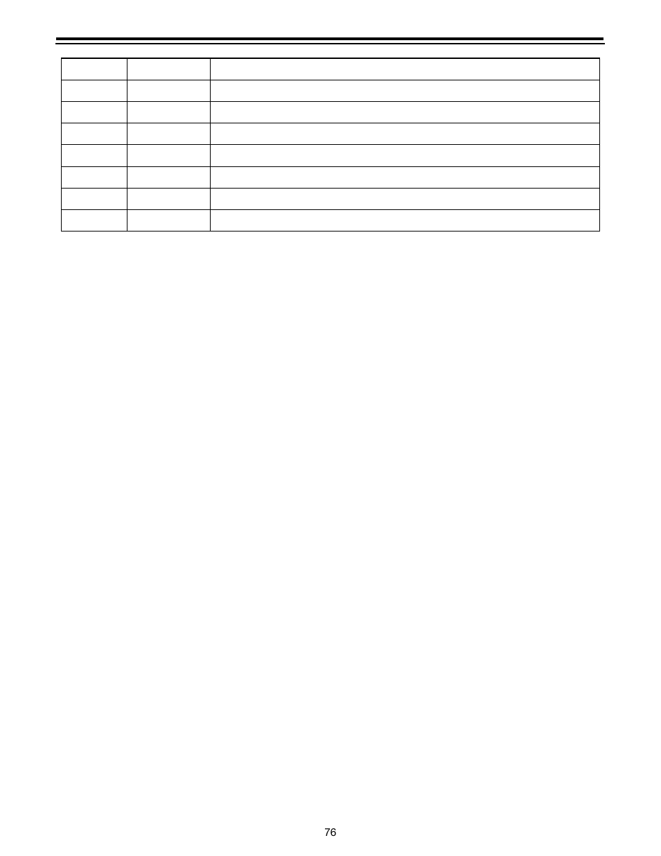 Watts Autotrol Magnum (CV+ Series) User Manual | Page 80 / 86