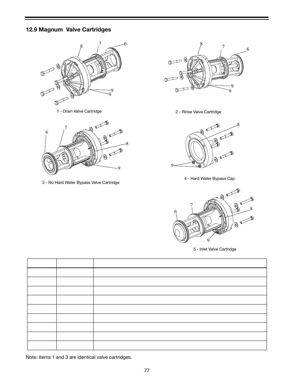 9 magnum valve cartridges | Watts Autotrol Magnum (CV+ Series) User Manual | Page 81 / 86