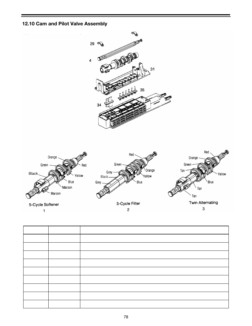 Watts Autotrol Magnum (CV+ Series) User Manual | Page 82 / 86