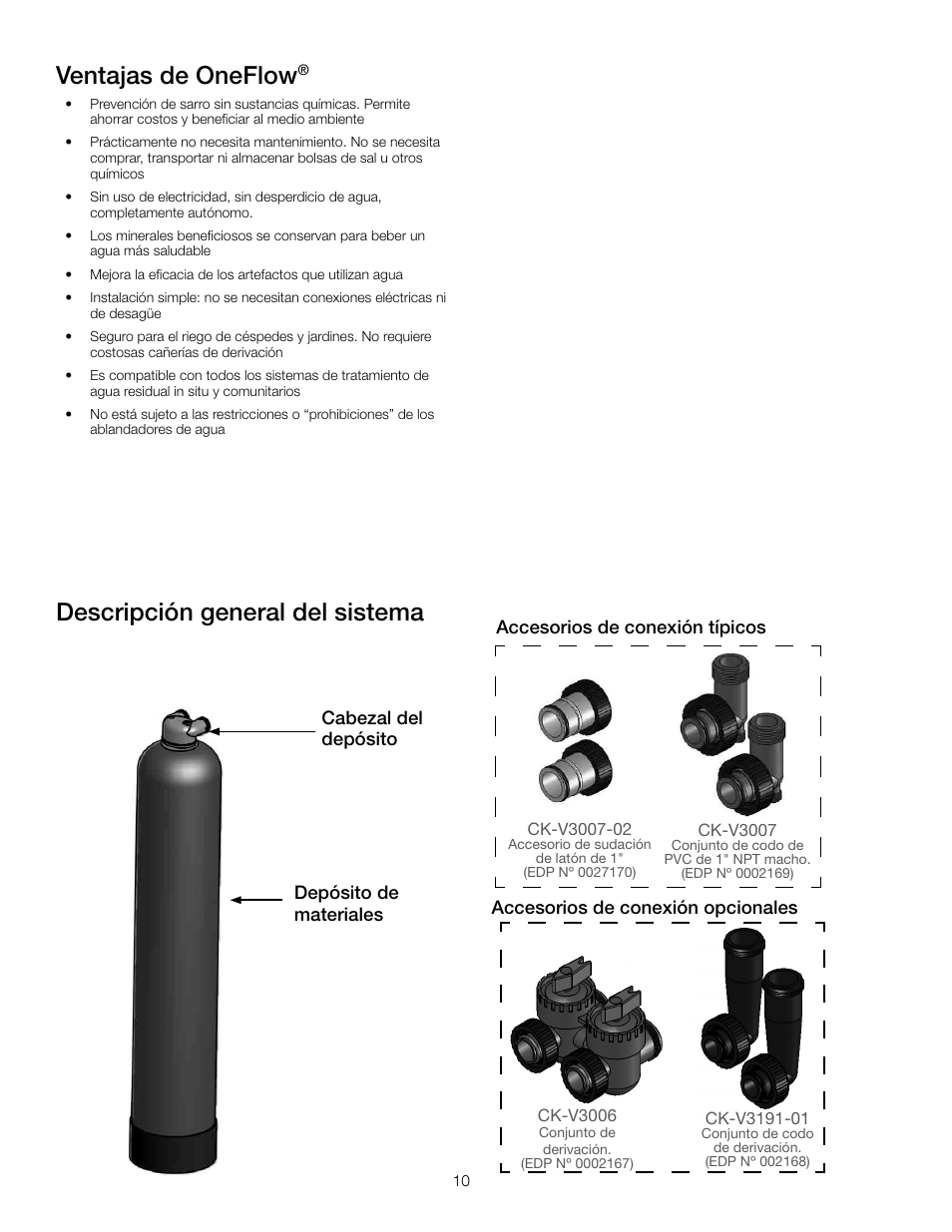 Ventajas de oneflow, Descripción general del sistema | Watts OF948-16 User Manual | Page 10 / 24