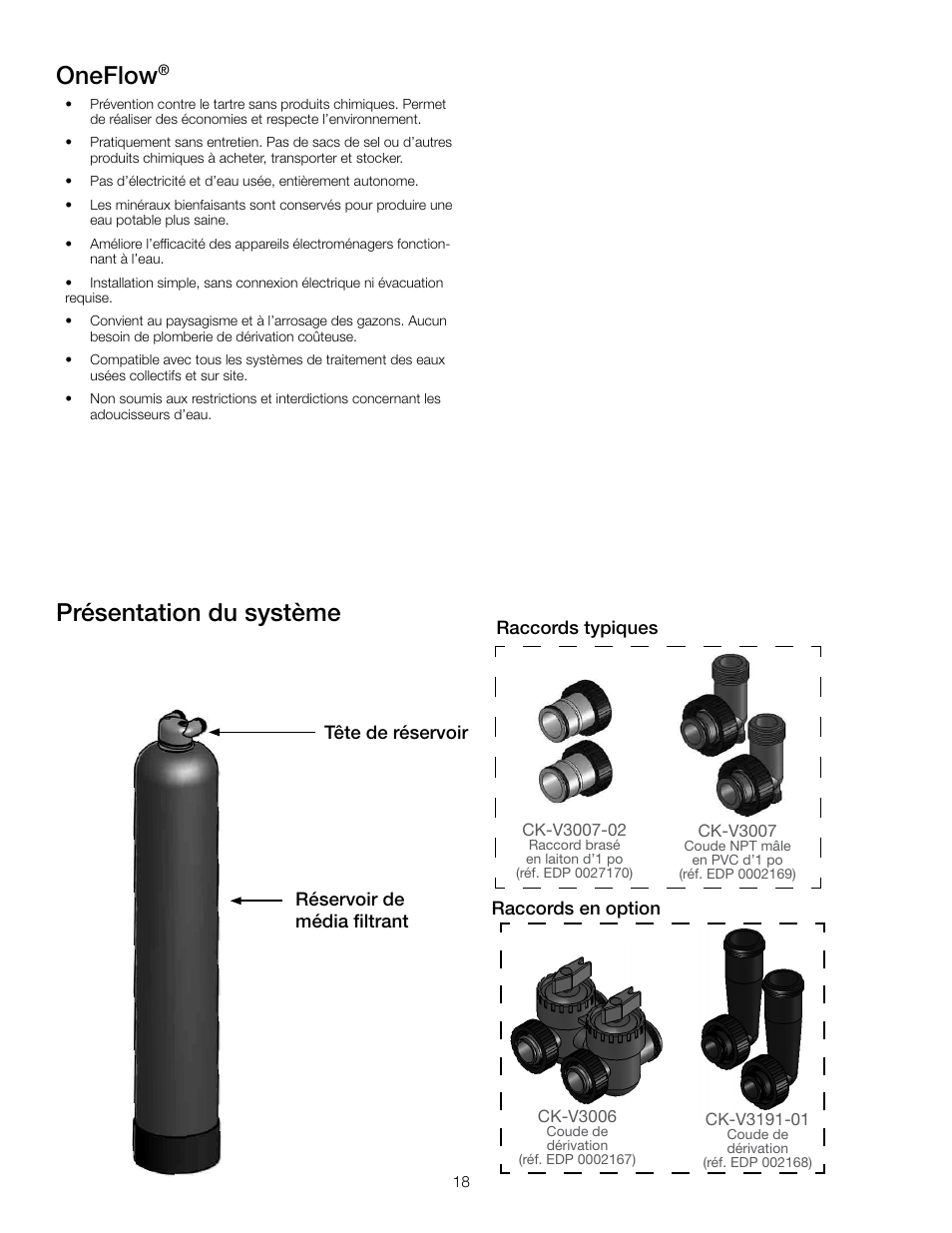 Oneflow, Présentation du système | Watts OF948-16 User Manual | Page 18 / 24