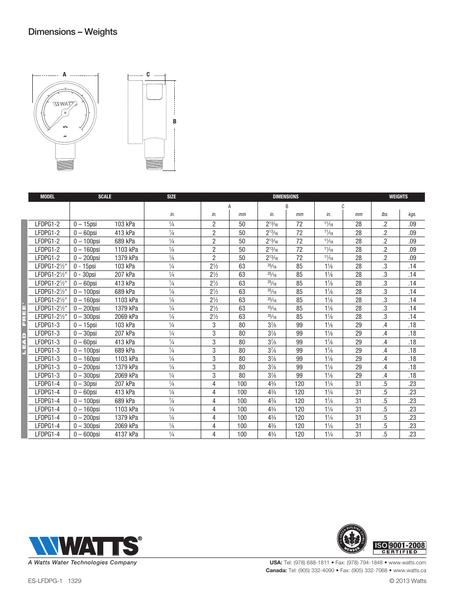 Dimensions – weights | Watts LFDPG-1 User Manual | Page 2 / 2