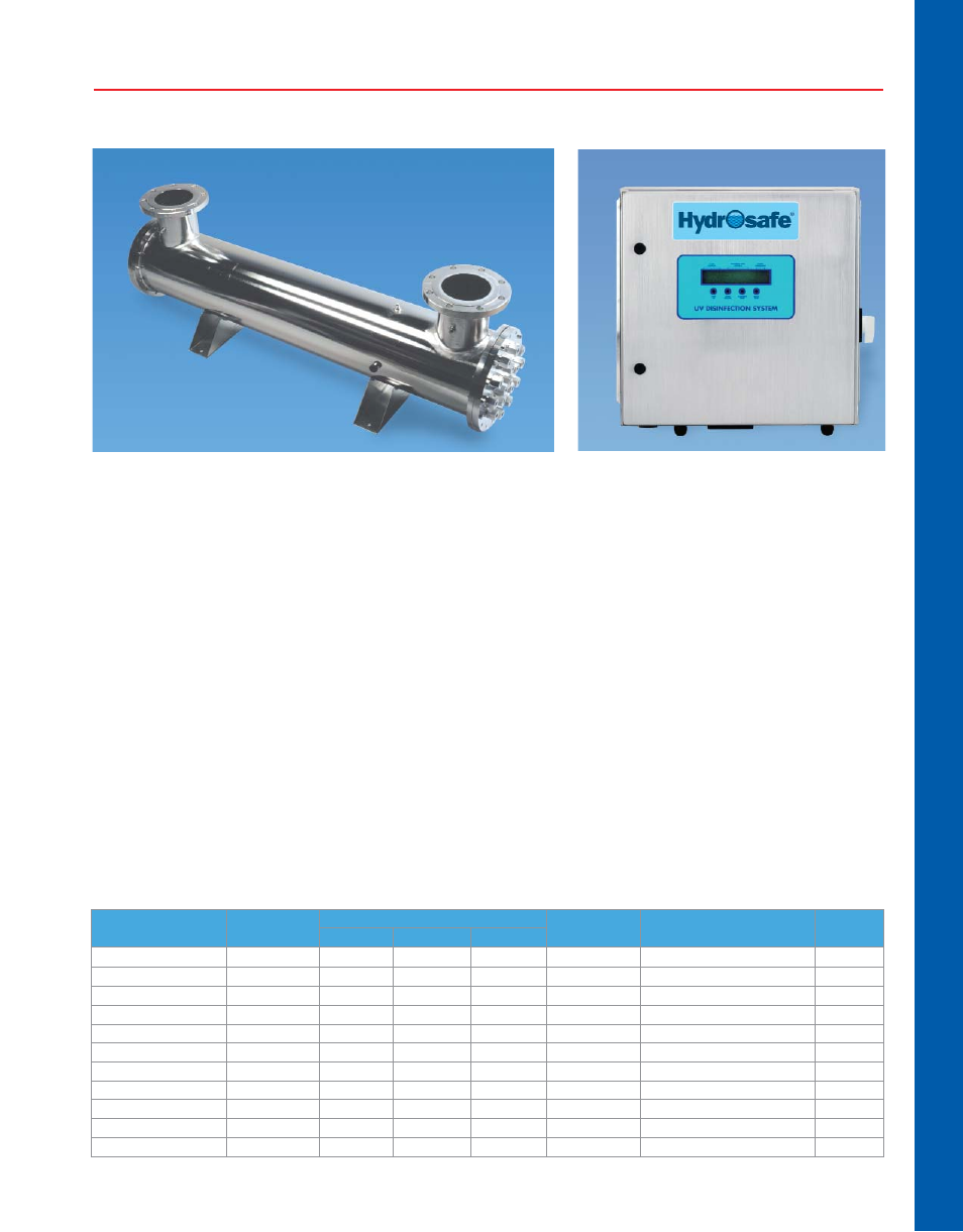 Hydro-safe, Uv disinfection systems, Residential water quality improvement products | Features & benefits | Watts HSUV-SS-8-1 User Manual | Page 3 / 6
