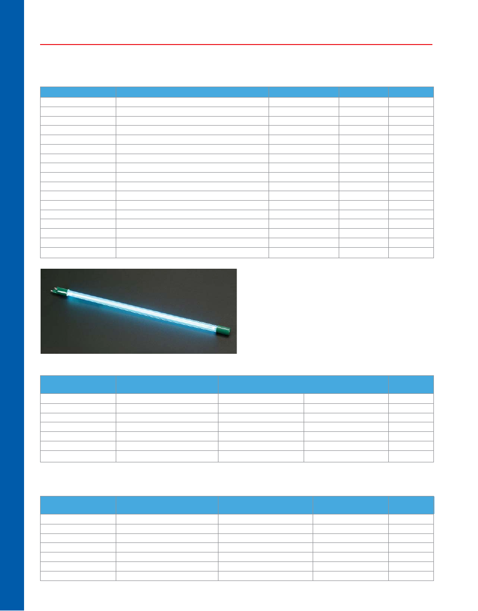 Hydro-safe, Uv disinfection systems, Residential water quality improvement products | Watts HSUV-SS-8-1 User Manual | Page 4 / 6