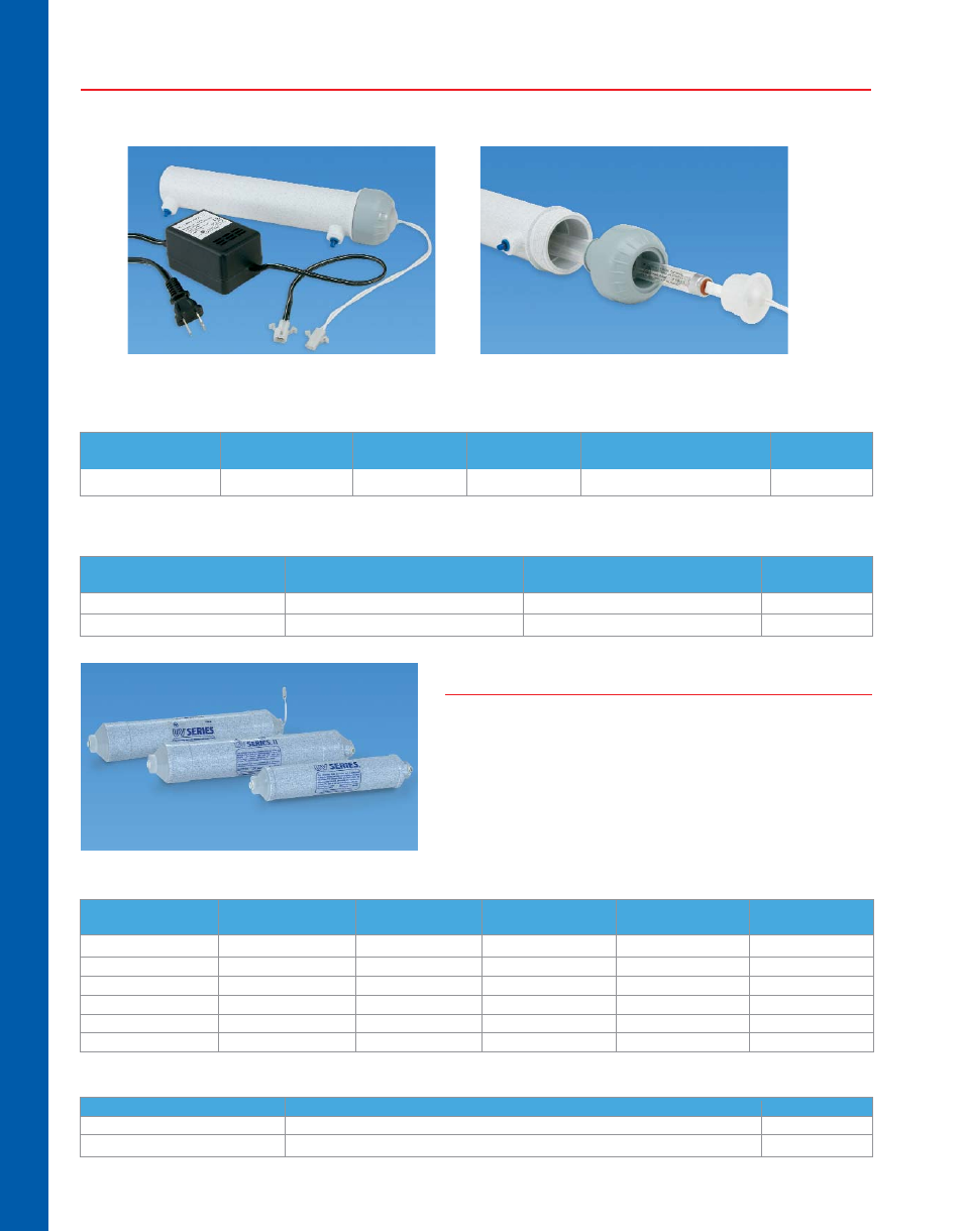 Plastic uv systems, Residential water quality improvement products, Disposable in-line uv systems | Advantages | Watts HSUV-SS-8-1 User Manual | Page 6 / 6