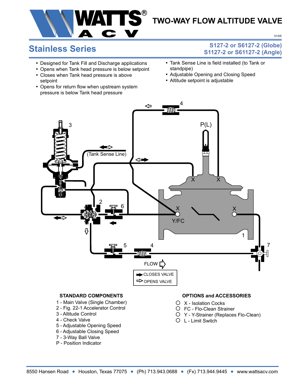 Watts S1127-2 User Manual | 1 page