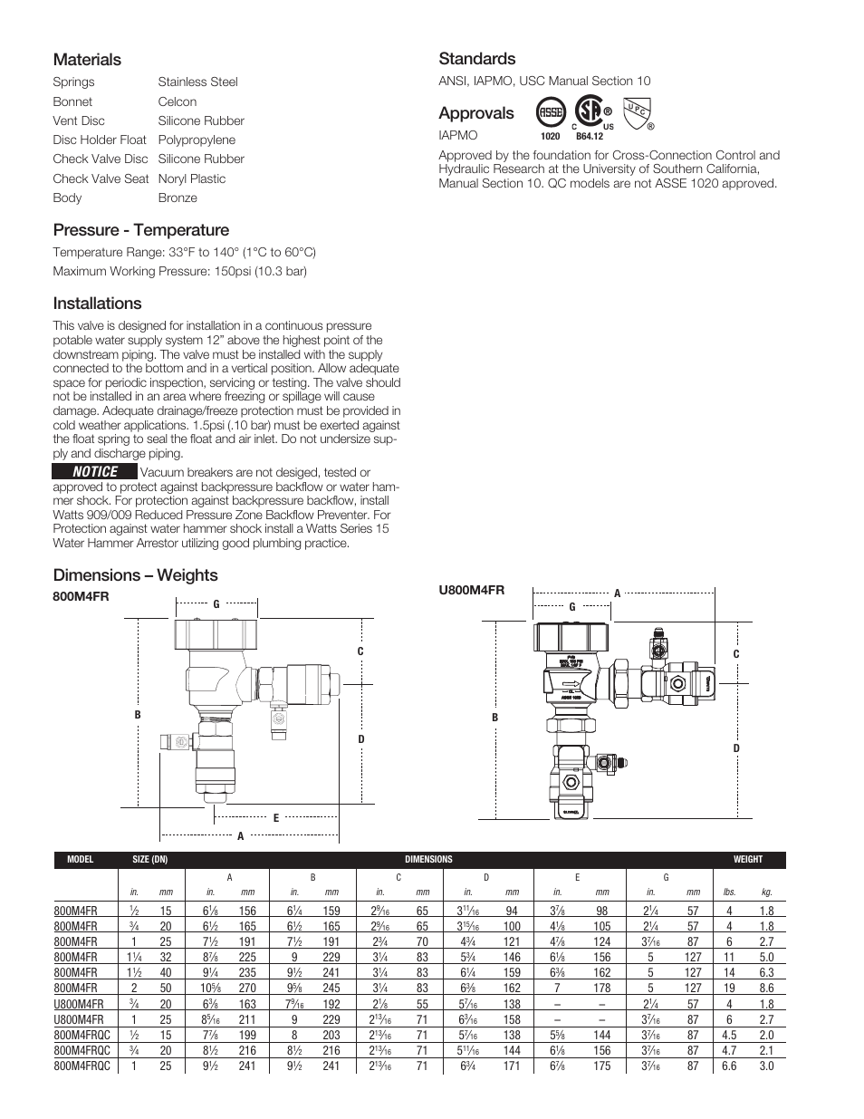 Materials, Pressure - temperature, Installations | Dimensions – weights standards, Approvals, Notice | Watts 800M4FR User Manual | Page 2 / 4