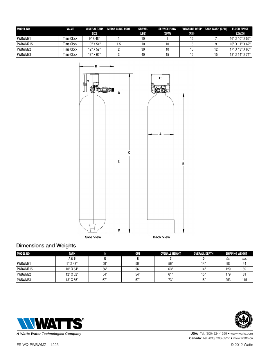 Dimensions and weights | Watts PWBWMZ 3 Cu. Ft. User Manual | Page 2 / 2