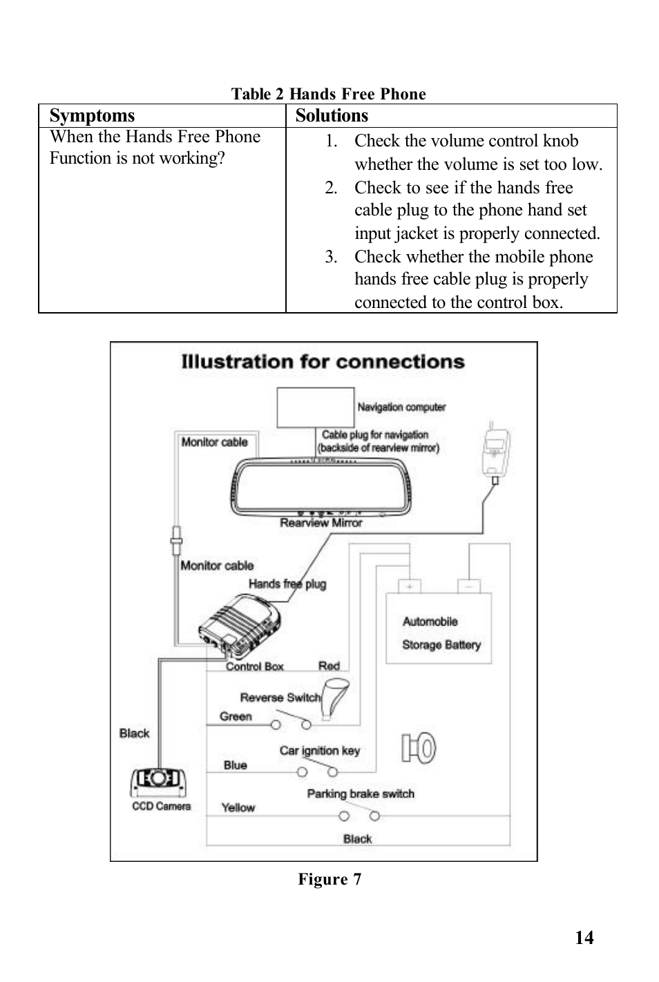 Audiovox RVMPKG2 User Manual | Page 14 / 15