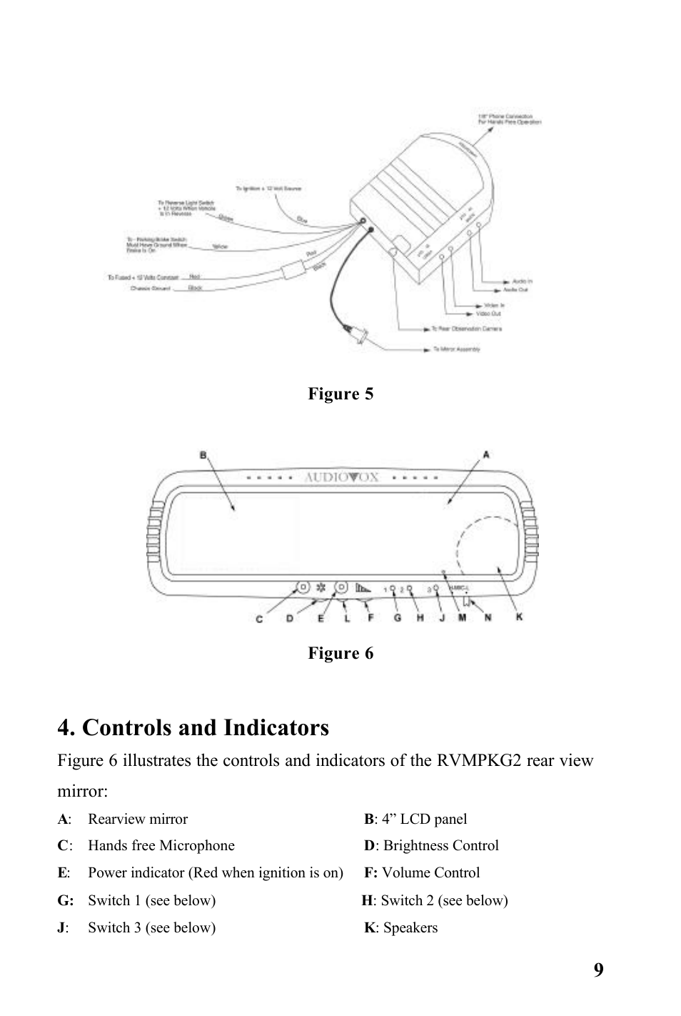 Controls and indicators | Audiovox RVMPKG2 User Manual | Page 9 / 15