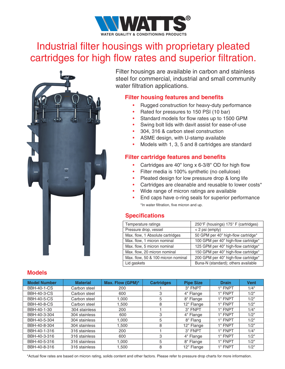 Watts BBH-40-8-CS User Manual | 2 pages