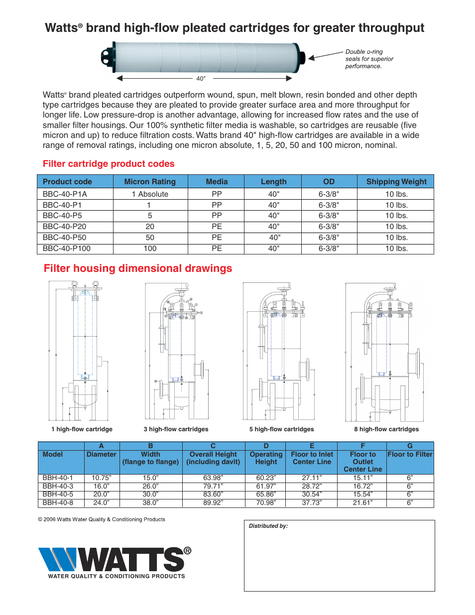 Watts, Filter housing dimensional drawings, Filter cartridge product codes | Watts BBH-40-8-CS User Manual | Page 2 / 2