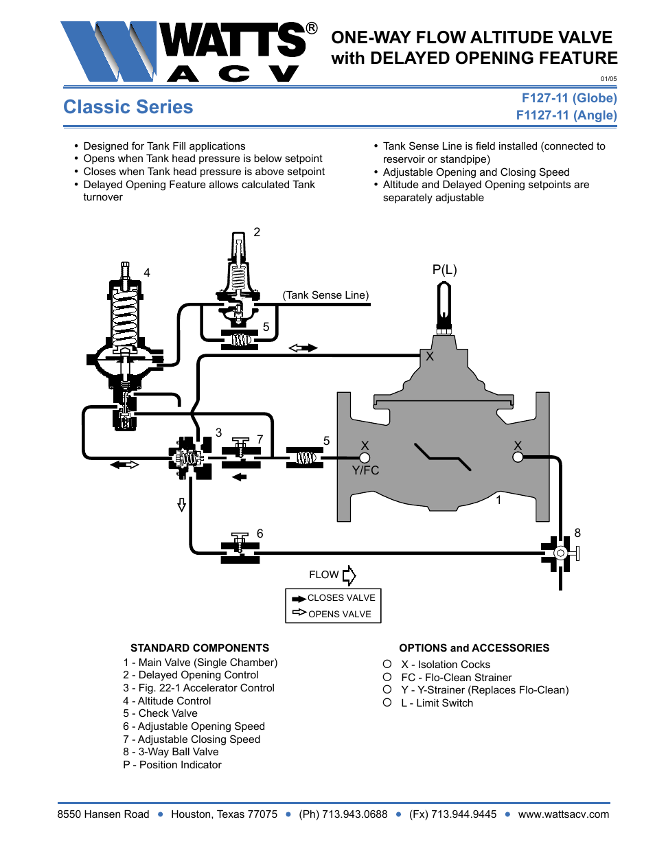 Watts F1127-11 User Manual | 1 page