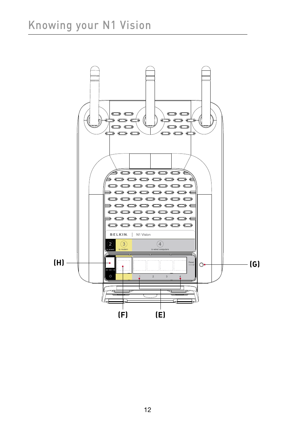 Knowing your n1 vision | Belkin Vision Wireless Router N1 User Manual | Page 16 / 114