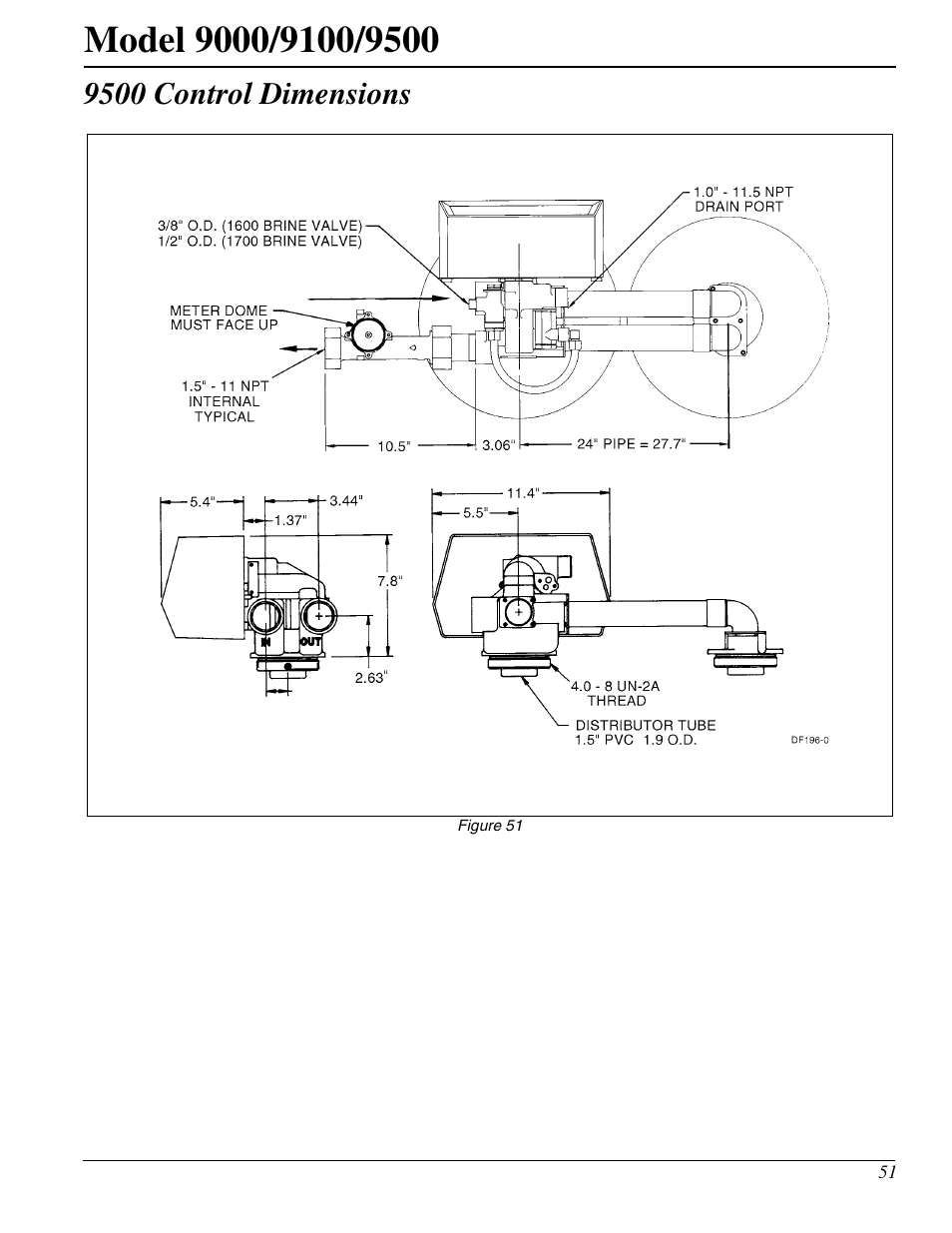 9500 control dimensions | Watts Fleck 9500 Twin Brass Valve User Manual | Page 51 / 56