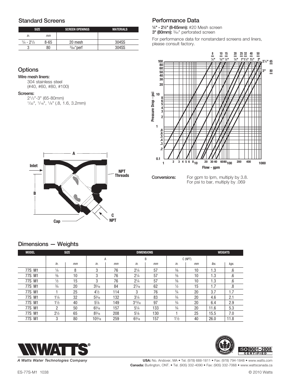 Standard screens, Performance data, Dimensions — weights | Options | Watts 77S User Manual | Page 2 / 2