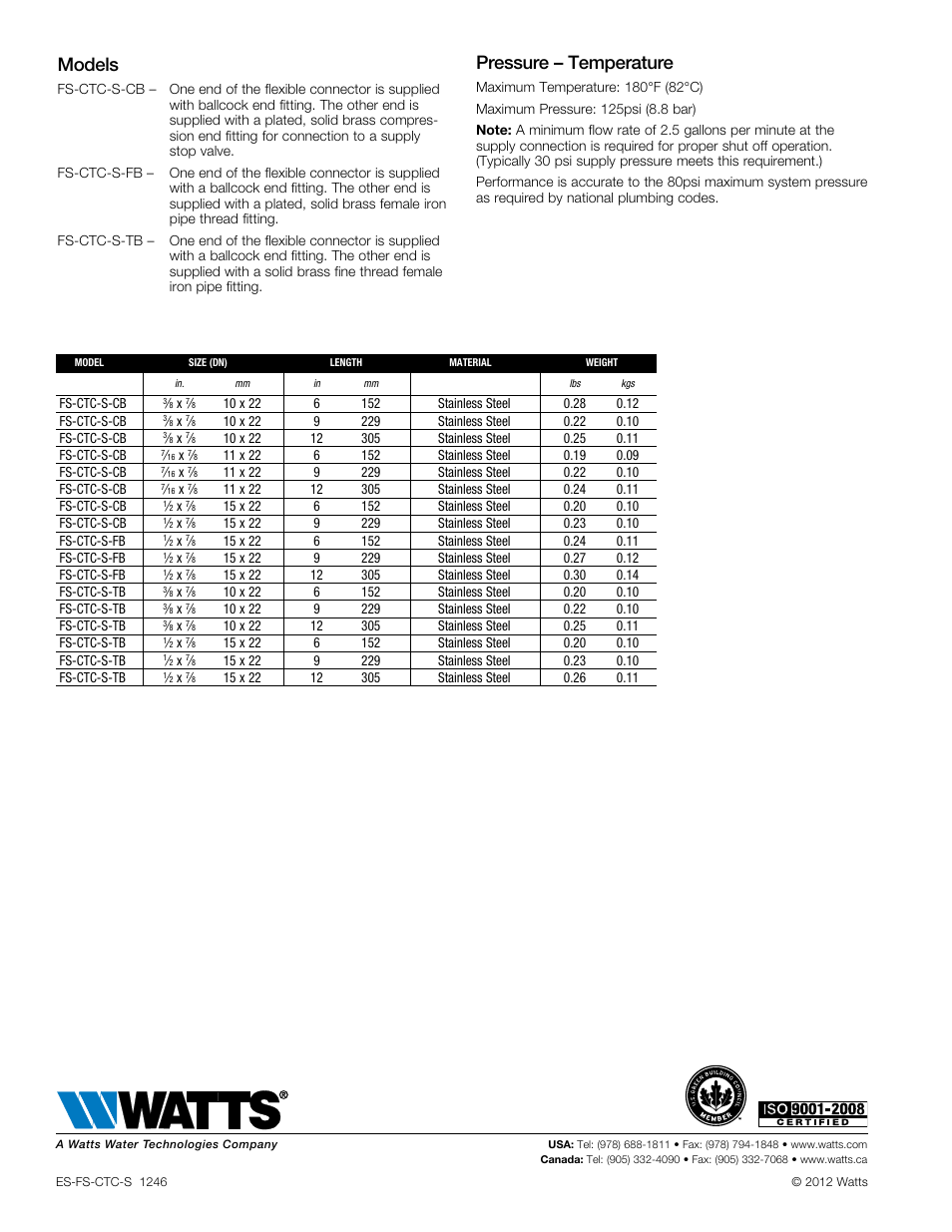 Models, Pressure – temperature | Watts FS-CTC-S User Manual | Page 2 / 2