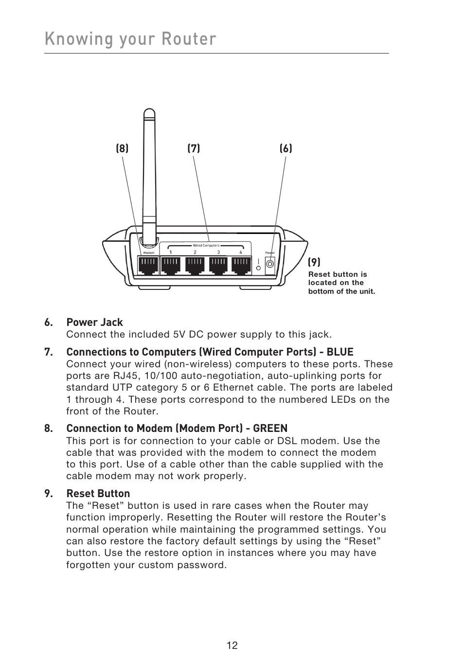 Knowing your router | Belkin f5d7230-4 User Manual | Page 14 / 124