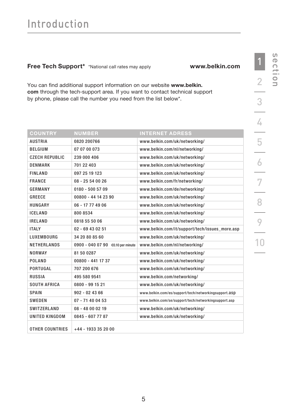 Introduction, Se ct io n | Belkin f5d7230-4 User Manual | Page 7 / 124