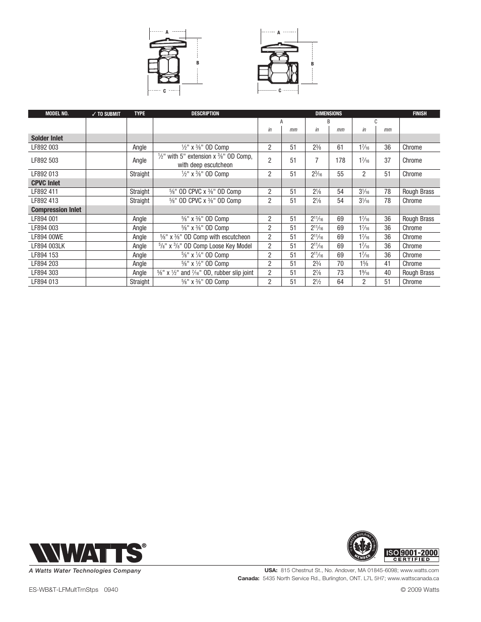 Watts LF894 303 User Manual | Page 2 / 2