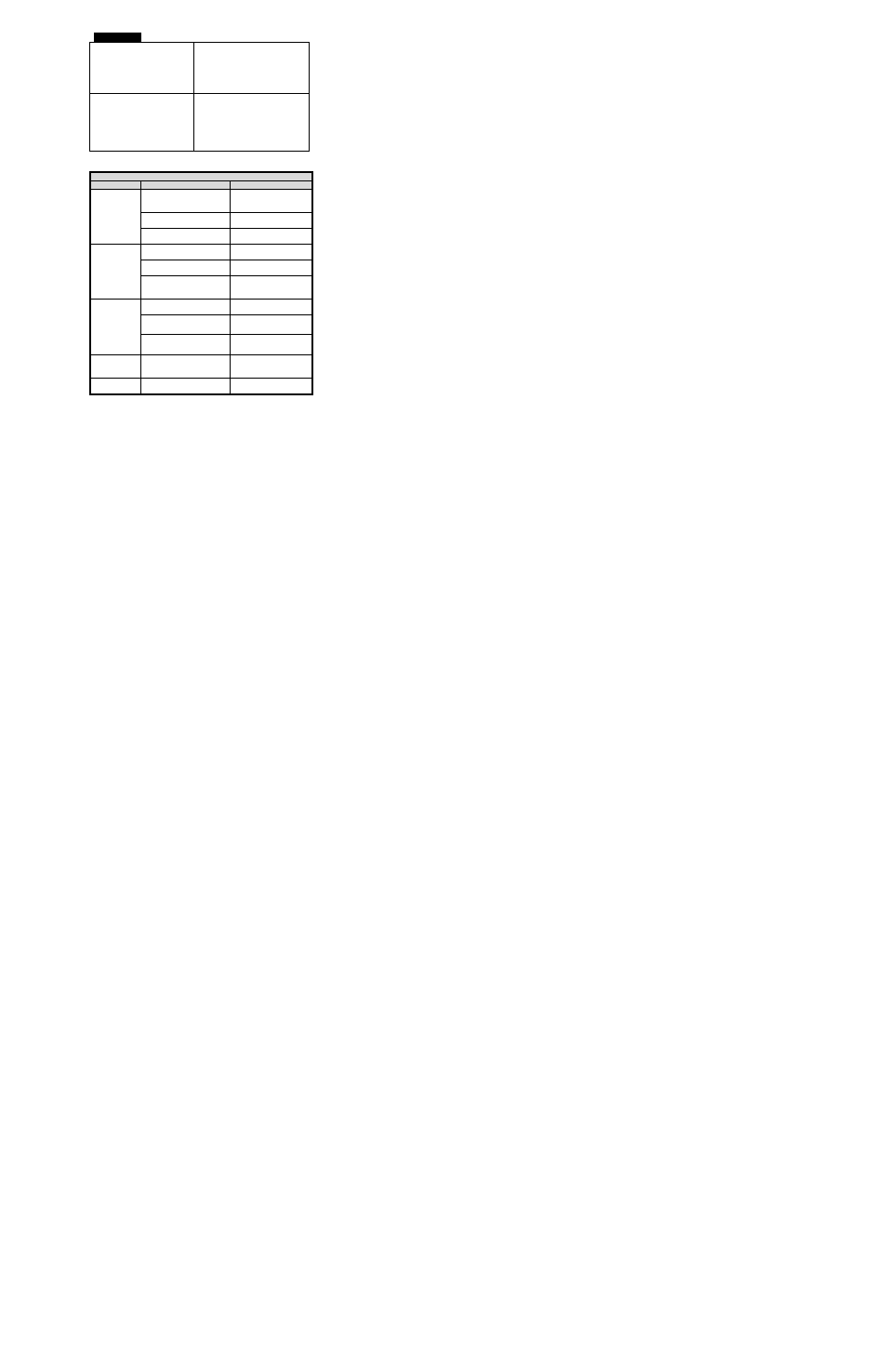 Belkin F6C120-UNV User Manual | Page 3 / 3